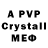 A PVP СК Edwin RL